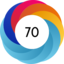 Altmetric score 70