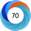 Altmetric score 70