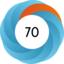 Article has an altmetric score of 70