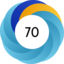 Article has an altmetric score of 70