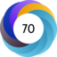 Article has an altmetric score of 70