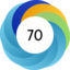 Altmetric Attention Score: 70