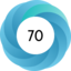 Article has an altmetric score of 70