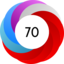 Altmetric Attention Score: 70