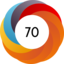 Altmetric score 70