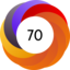 Altmetric score 70