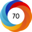 Altmetric score 70