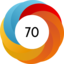 Altmetric score 70