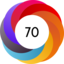 Article has an altmetric score of 70