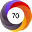 Altmetric score 70