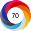 Altmetric score 70