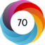 Altmetric score 70