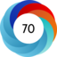 Altmetric score 70