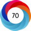 Altmetric score 70
