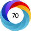 Article has an altmetric score of 70