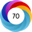Altmetric score 70