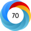 Article has an altmetric score of 70