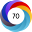 Article has an altmetric score of 70