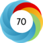Article has an altmetric score of 70