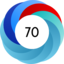 Article has an altmetric score of 70