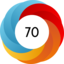 Altmetric score 70