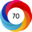 Altmetric score 70