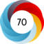 Article has an altmetric score of 70