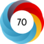 Article has an altmetric score of 70