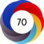 Altmetric score 70