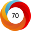 Article has an altmetric score of 70