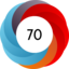 Altmetric score 70