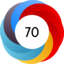 Article has an altmetric score of 70