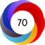 Article has an altmetric score of 70