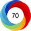 Article has an altmetric score of 70