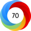 Altmetric Attention Score: 70