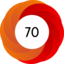 Article has an altmetric score of 70