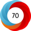 Article has an altmetric score of 70