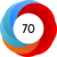 Altmetric score 70