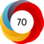 Altmetric Badge