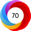 Altmetric Attention Score: 70