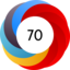Article has an altmetric score of 70