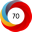 Article has an altmetric score of 70