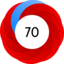 Altmetric Attention Score: 70