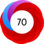 Altmetric score 70