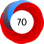 Altmetric Attention Score: 70