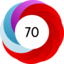 Article has an altmetric score of 70