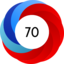 Altmetric Attention Score: 70