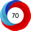 Article has an altmetric score of 70