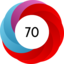 Article has an altmetric score of 70