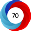 Article has an altmetric score of 70
